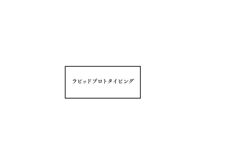 ラピッドプロトタイピング イメージ図2