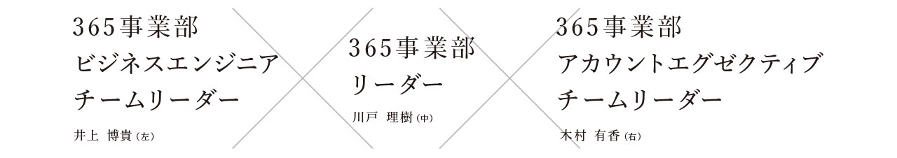 365事業部 川戸理樹ｘ木村有香ｘ井上博貴