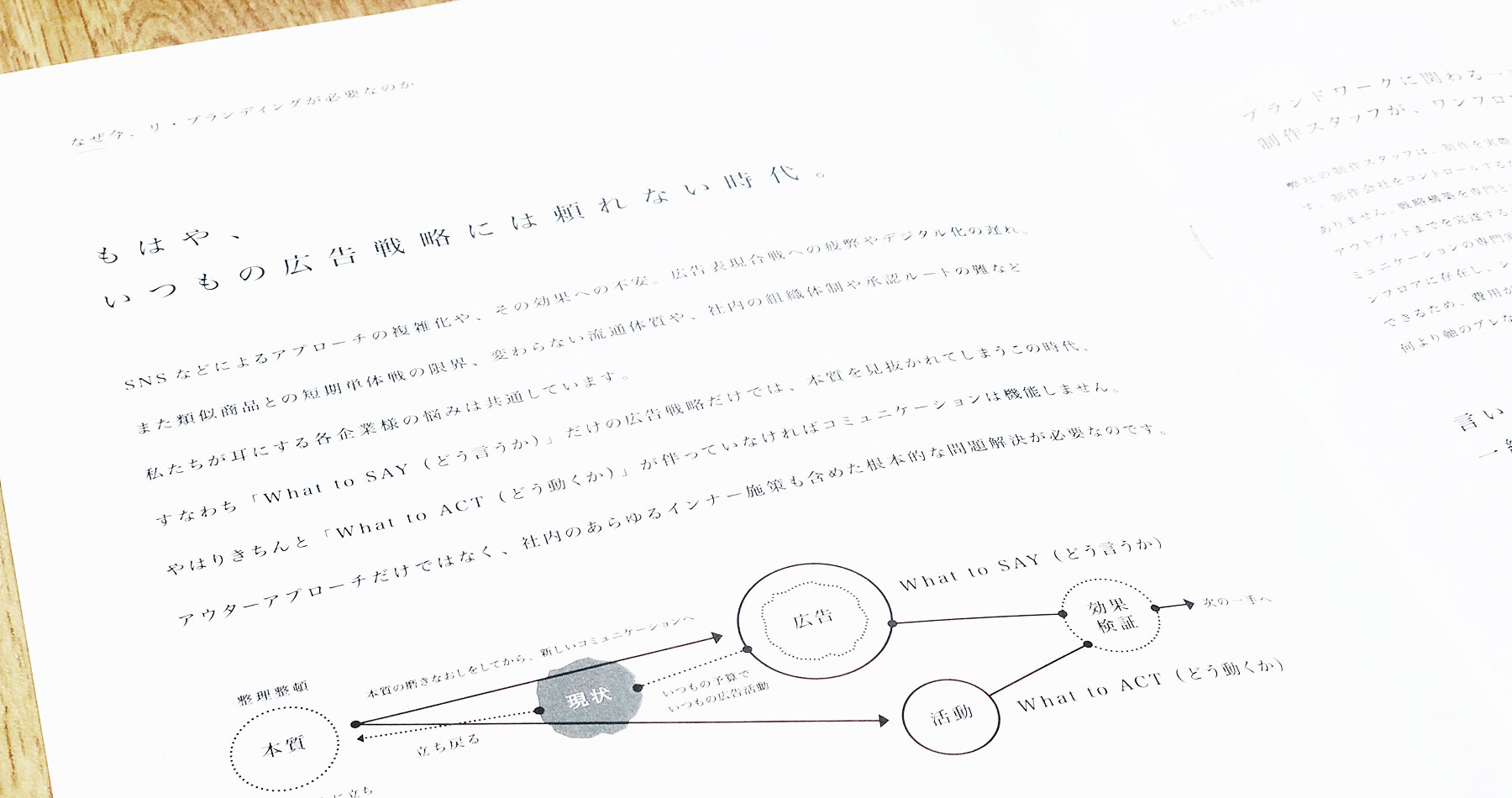 企業が自ら動くことが大切であるリブランディング