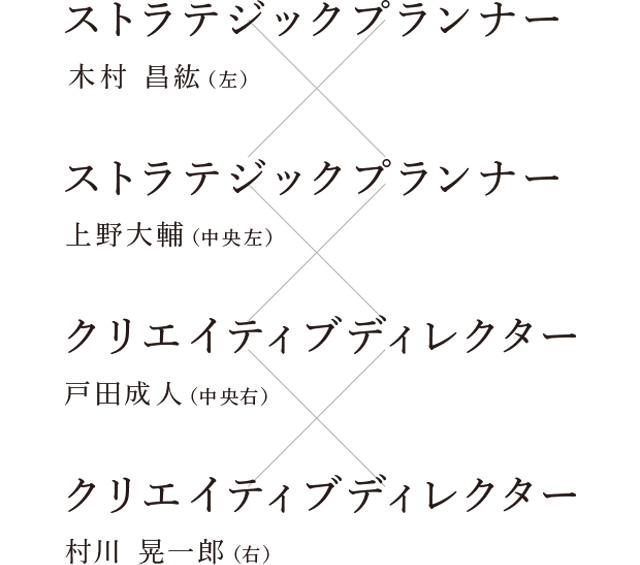 CDU 戸田成人ｘ上野大輔ｘ村川晃一郎ｘ木村昌紘