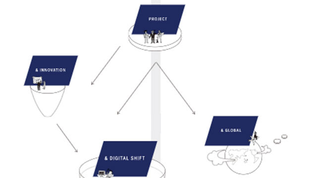VALUE CHAIN