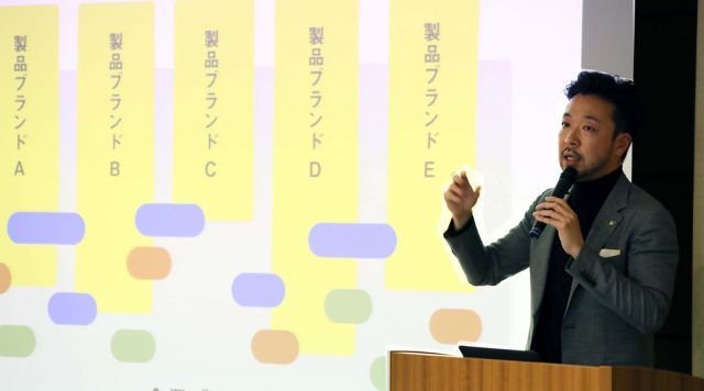 ファンクショナルブランディング®戦略 Part1 セミナーイメージ2