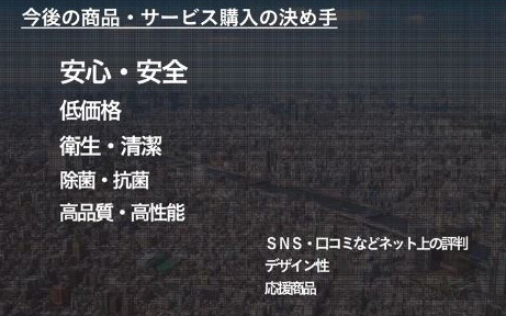 withコロナ時代を乗り越える、 パーパス起点のブランディング セミナーイメージ2