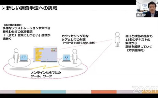 ポストコロナで変わる生活 ー 13名のオンライン・インタビューからの考察 ー セミナーイメージ2
