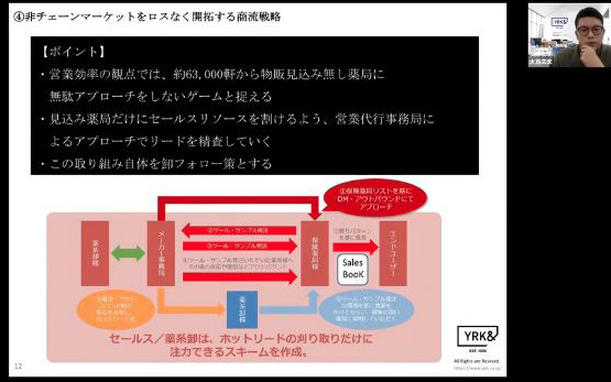 メーカー業における「調剤薬局チャネル」の必要性とその可能性について セミナーイメージ3