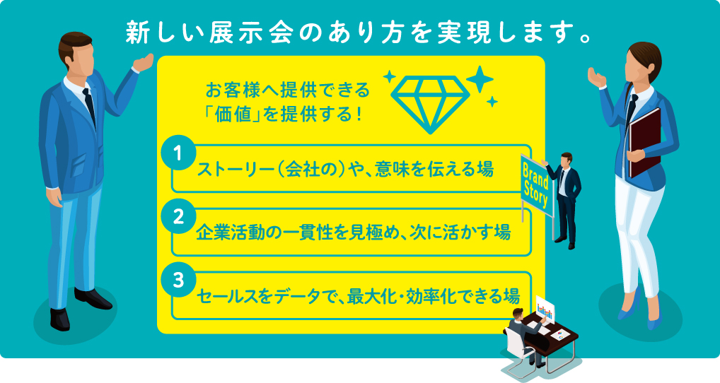 新しい展示会のあり方を実現します。