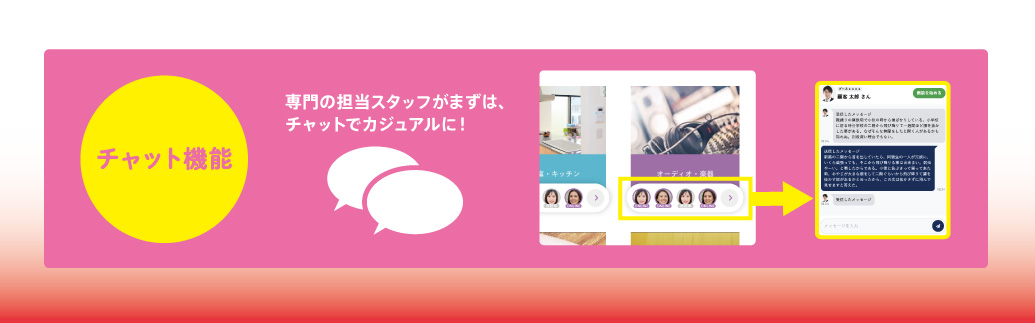 一人で行っていた営業活動を、会社の全体力に変える