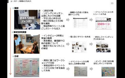 いまなぜ「地道に取り組むイノベーション」なのか セミナーイメージ3