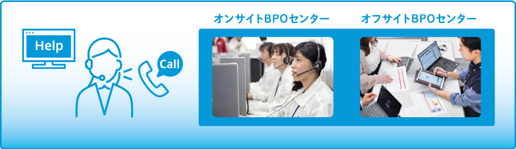 ヘルプデスクサポートで、入力サポートから問い合わせまで対応