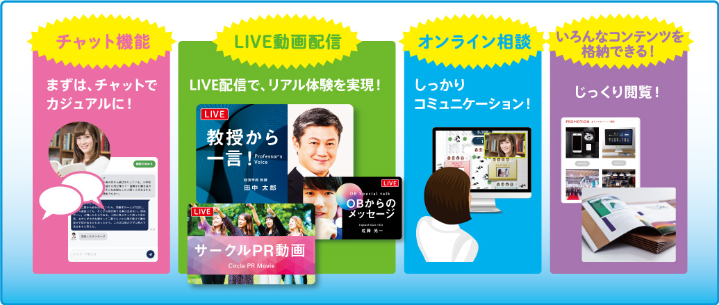 しっかりコミュニケーション、相談ができるUX設計