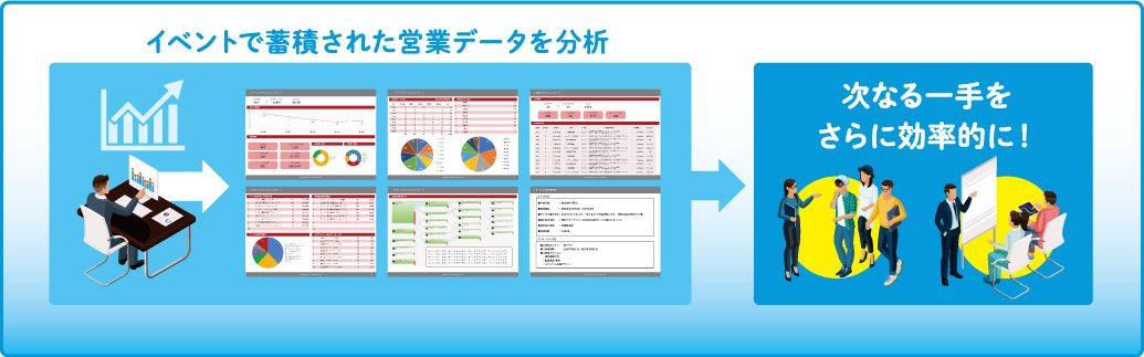 行動データ分析により、効率的な入試広報活動が可能に