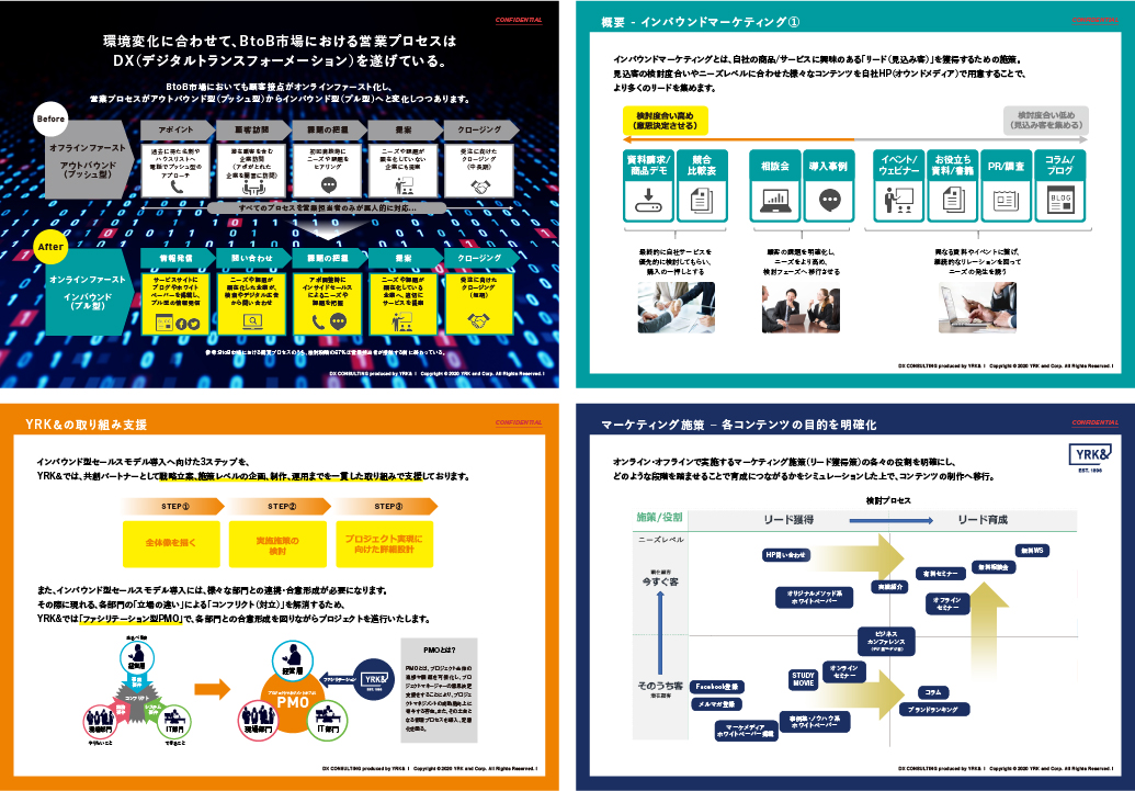 BtoB企業向け DX推進パッケージ