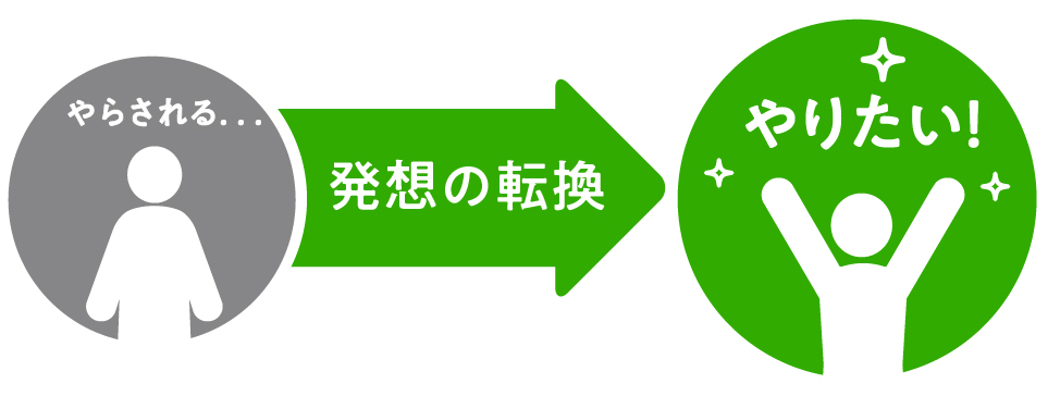 「やらされる」から「やりたい」へ