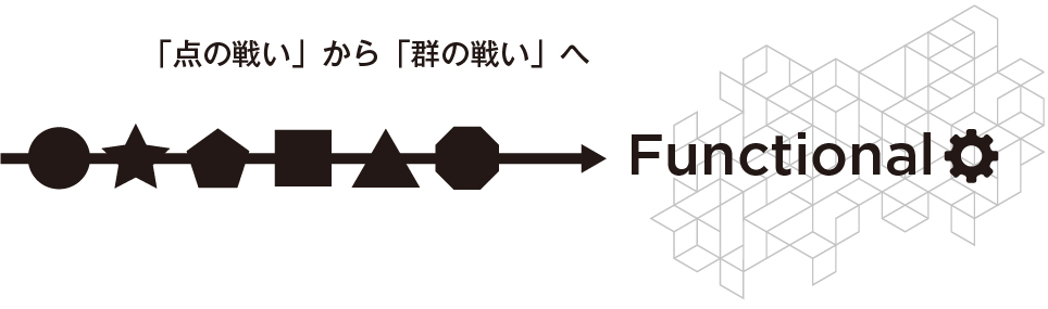 コラム image05_ファンクショナルブランディングで「点の戦い」から「群の戦い」へ（リブランドならYRK&）