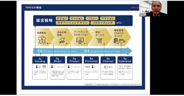 新規事業導入の新手法!クラウドファンディング活用のすすめ。 セミナーイメージ1