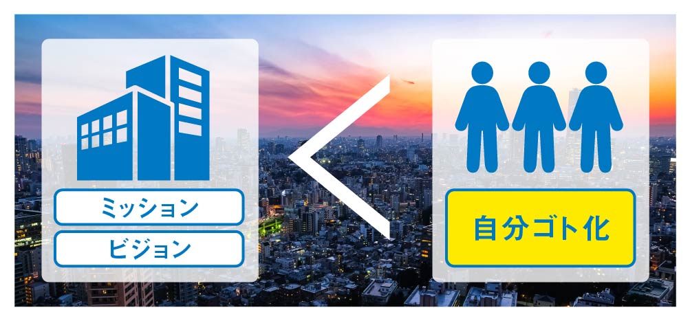 ミッションやビジョンの自分ゴト化