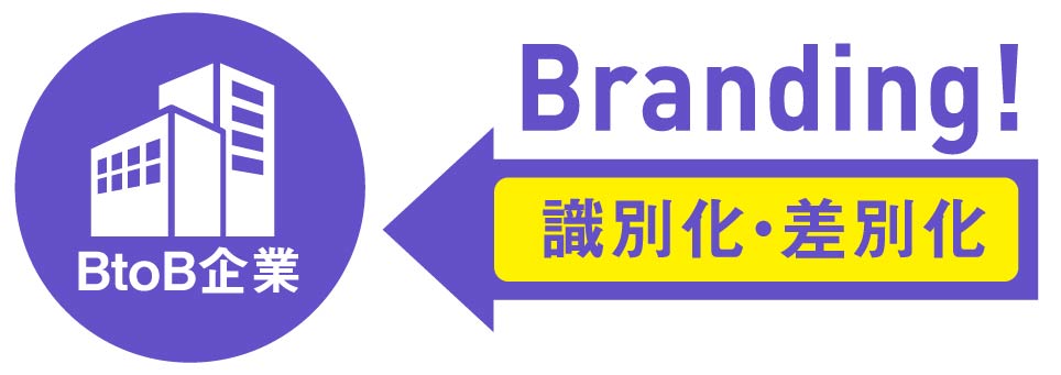 識別化・差別化の重要性