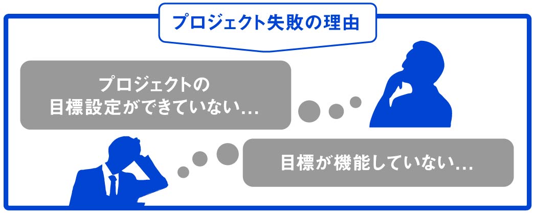 プロジェクトがうまく進まない