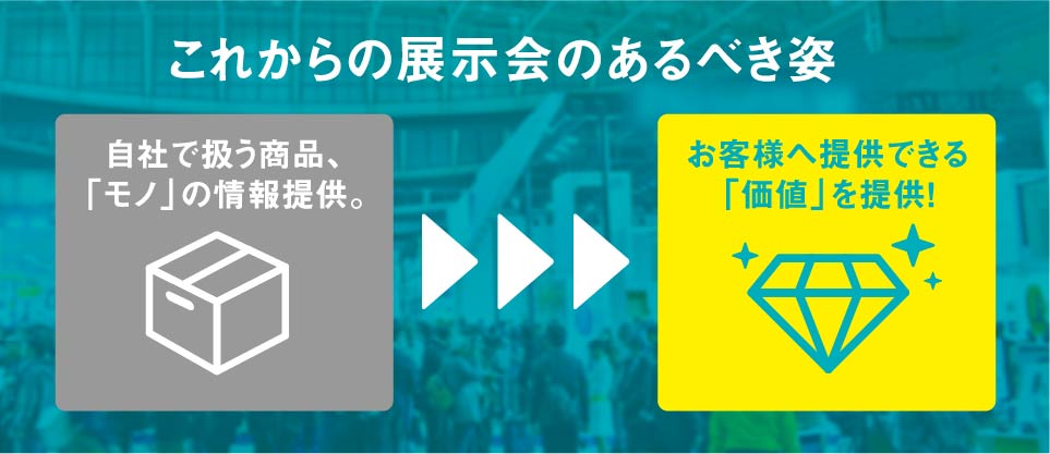 コラム07_展示会のあるべき姿