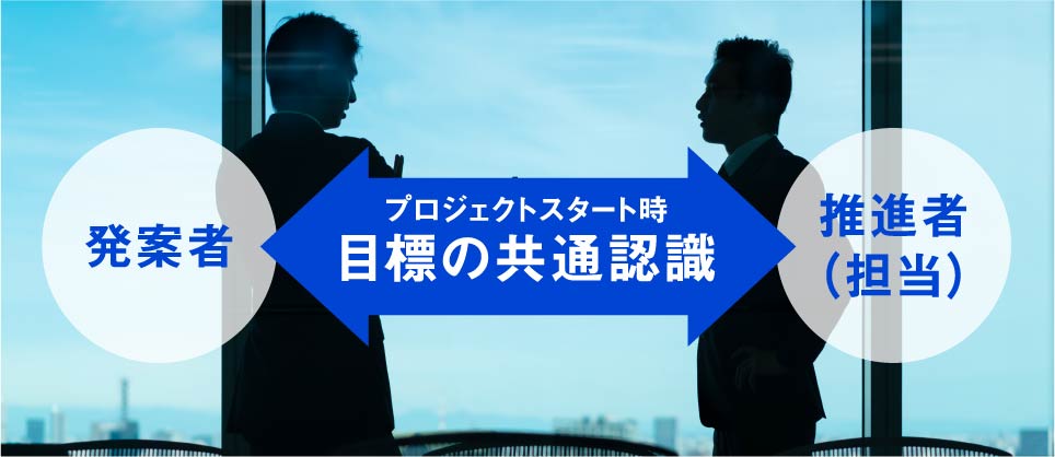 発案者と推進者の共通認識