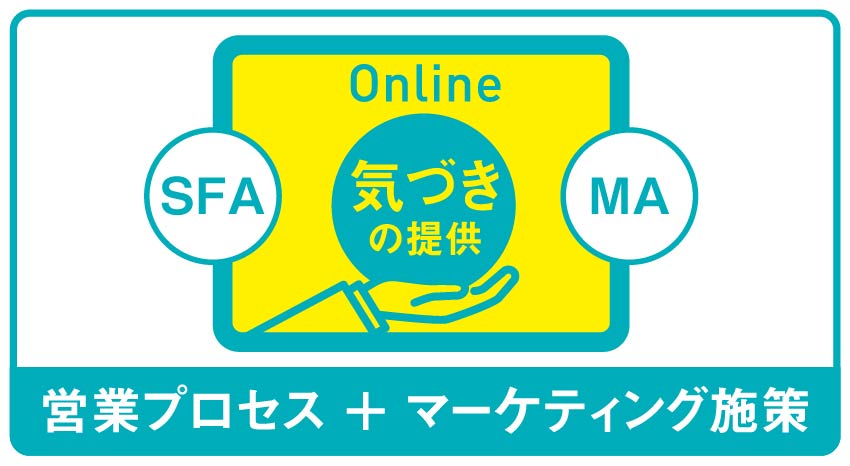 コラム04_オンラインで気づきの提供