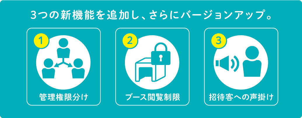新機能追加でバージョンアップした「デジ展™️」