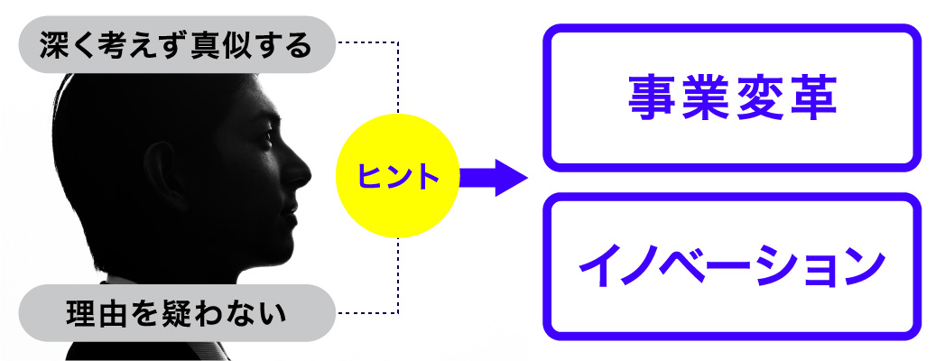 社内にも実はたくさんある惰性で続けていること