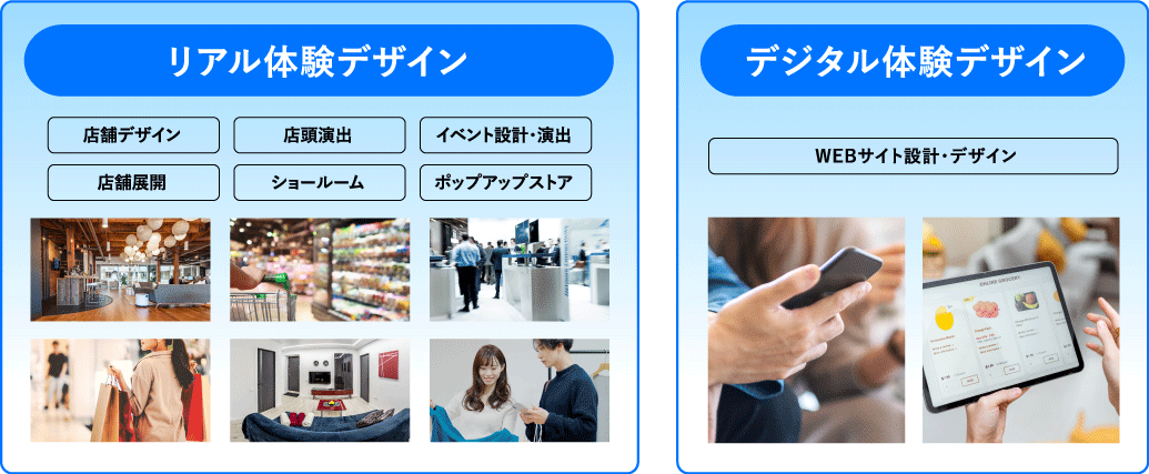 リアル体験デザインとデジタル体験デザイン