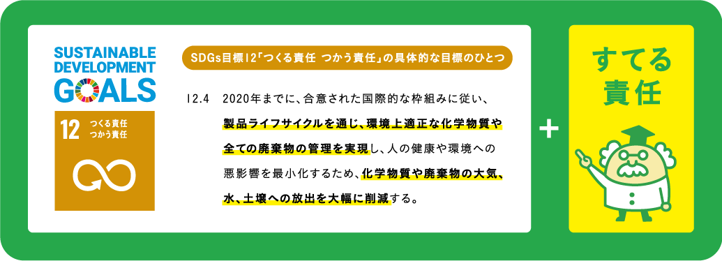 トピックス01_「つくる責任」「つかう責任」+「すてる責任」