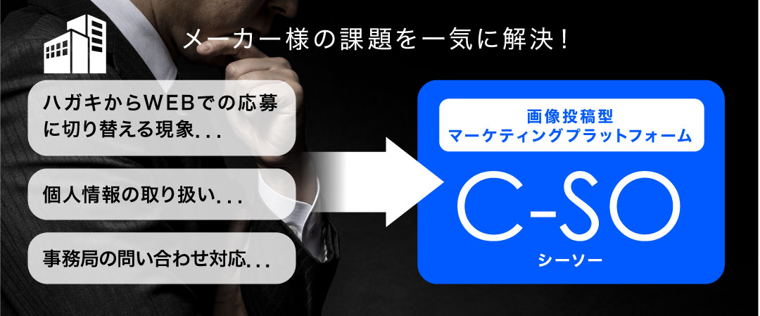 オンラインセミナー image01_受注確度アップの秘訣を公開！〜「C-SO」のご紹介〜（リブランドならYRK&）