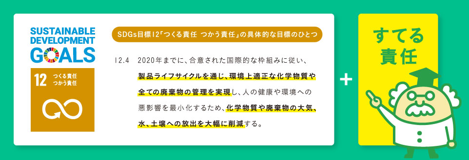 コラム image07_「サーキュラー・エコノミー」から考える新しい「すて方」とは？（リブランドならYRK&）