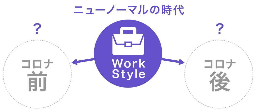 コラム image02_自律型社員を生み出す仕組みそがコーポレートブランディング（リブランドならYRK&）