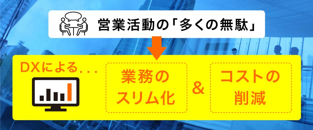 オンラインセミナー image_アウトソーシングで攻めの営業体制に大転換〜BPOで創り上げる強い企業体質とは？〜（リブランドならYRK&）