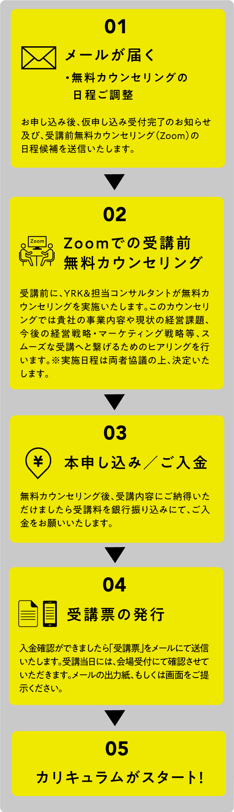 リブランディングスクール_仮申し込みフォーム