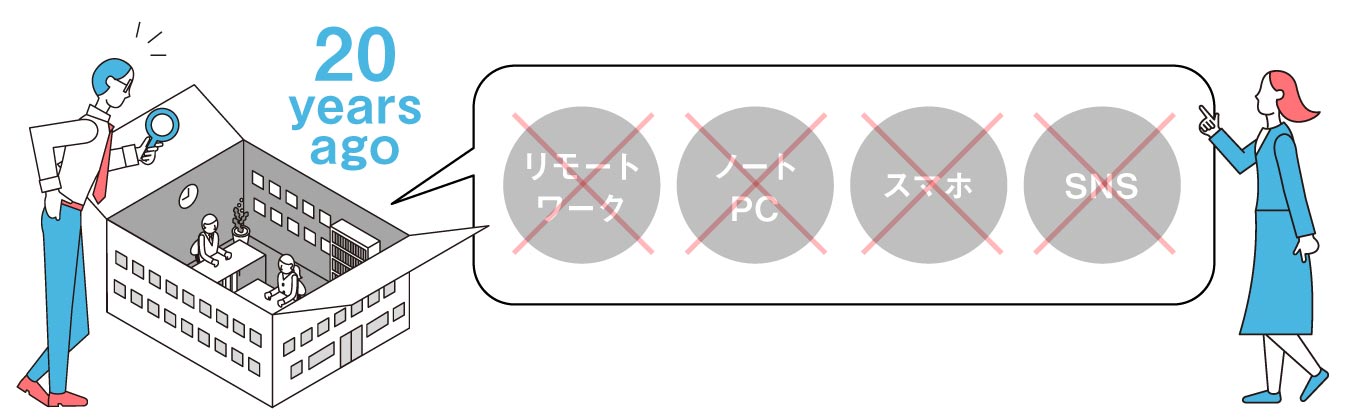 プロジェクトマネージャー視点から視るブランディングプロジェクトを成功に導く3つのポイント_image01（リブランドならYRK&）（BtoBブランディング）