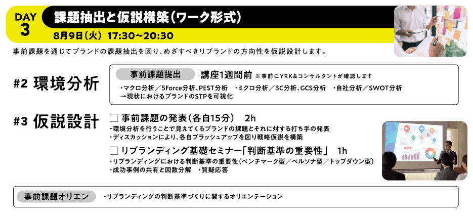YRK&_リブランディングスクール_カリキュラム02