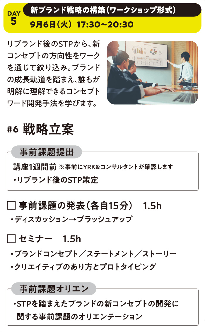YRK&_リブランディングスクール_カリキュラム04