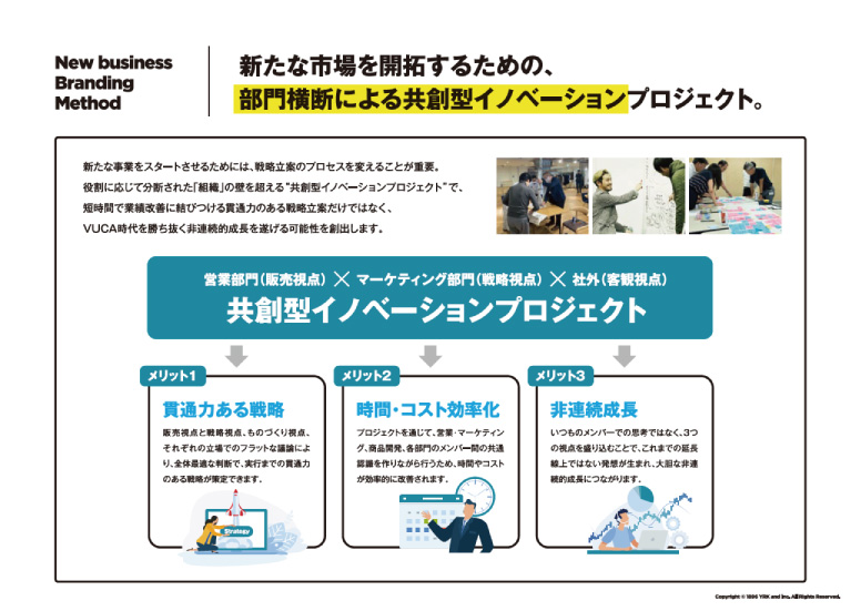 「新規事業を成功させる、事業ブランディング」コンサルティング・メソッドimage01（リブランドならYRK&）