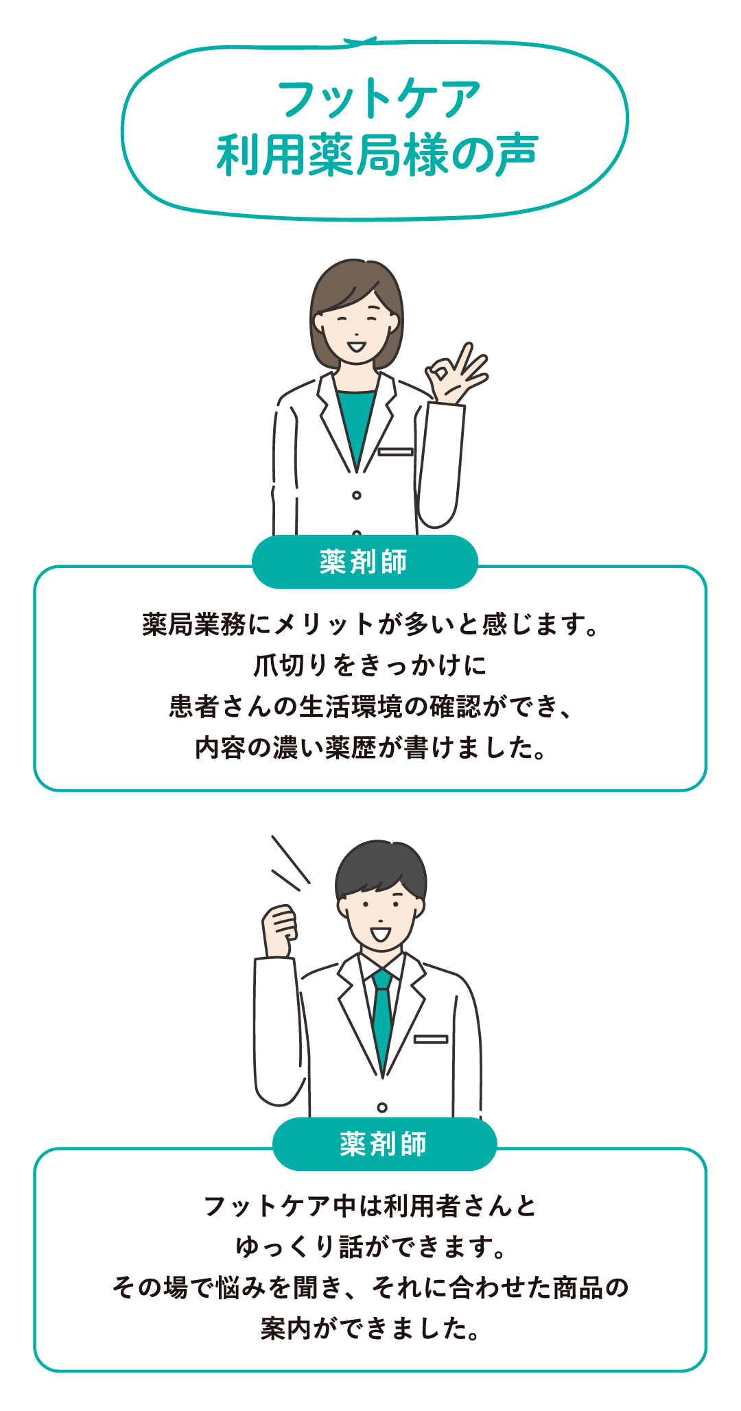 利用薬局様の声