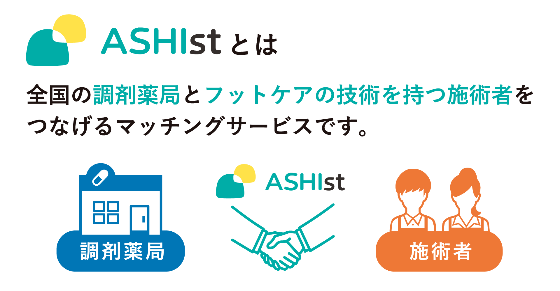 ASHIstとは