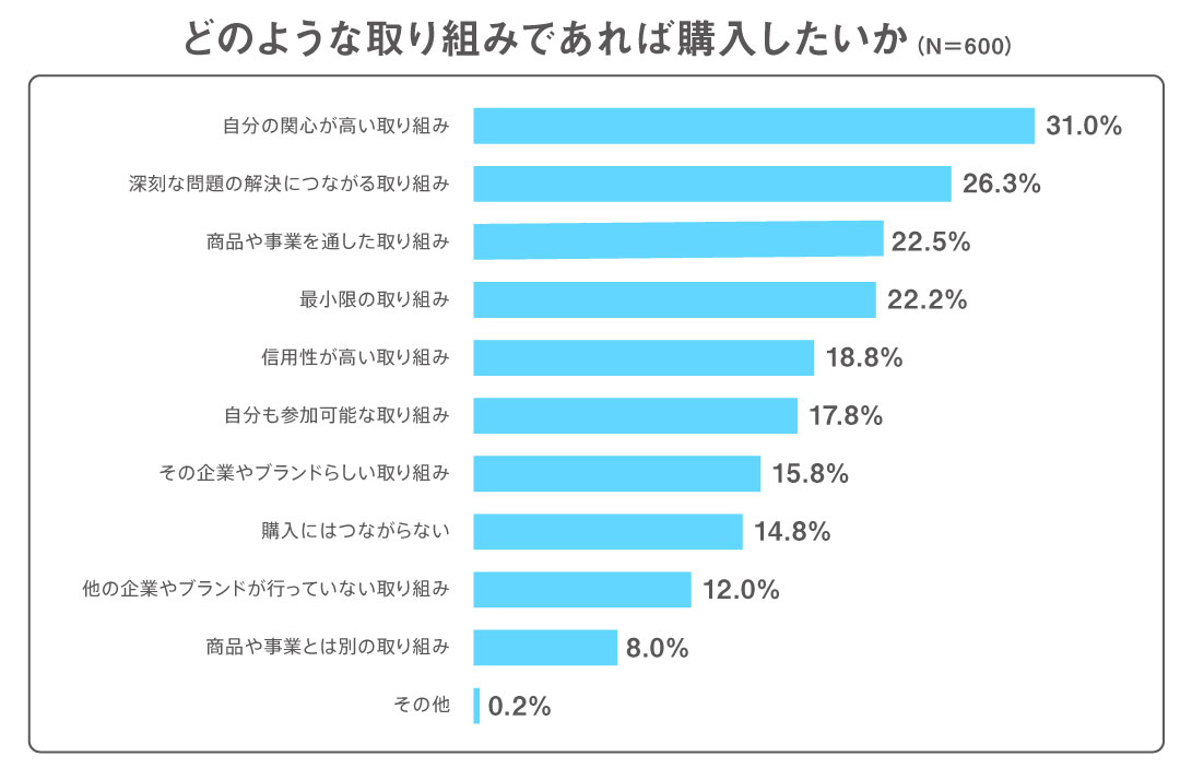 大阪・関西万博とリ・ブランディング_image05（2025大阪万博）（リブランドならYRKand）