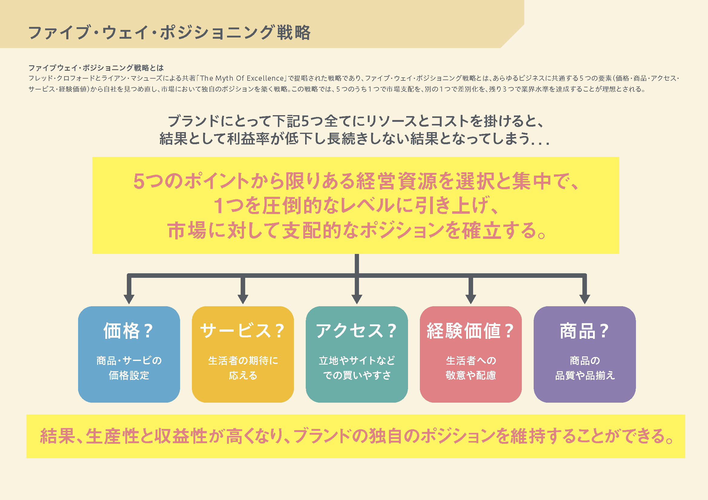 スノーピークから学ぶ、愛され続けるブランドの持つ究極の「ユーザー視点」とは？