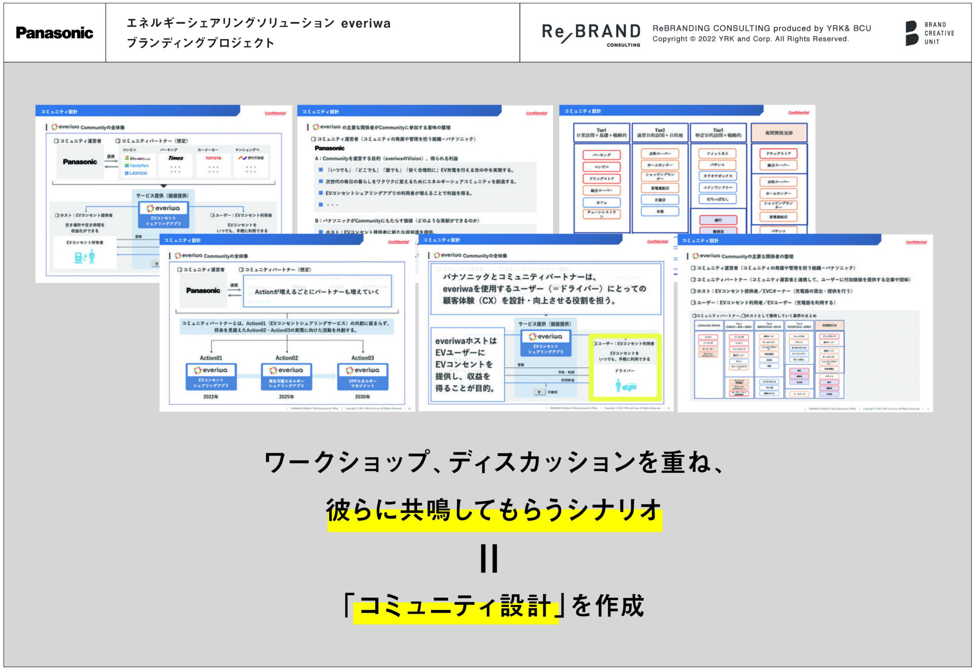 everiwa_projectsheet