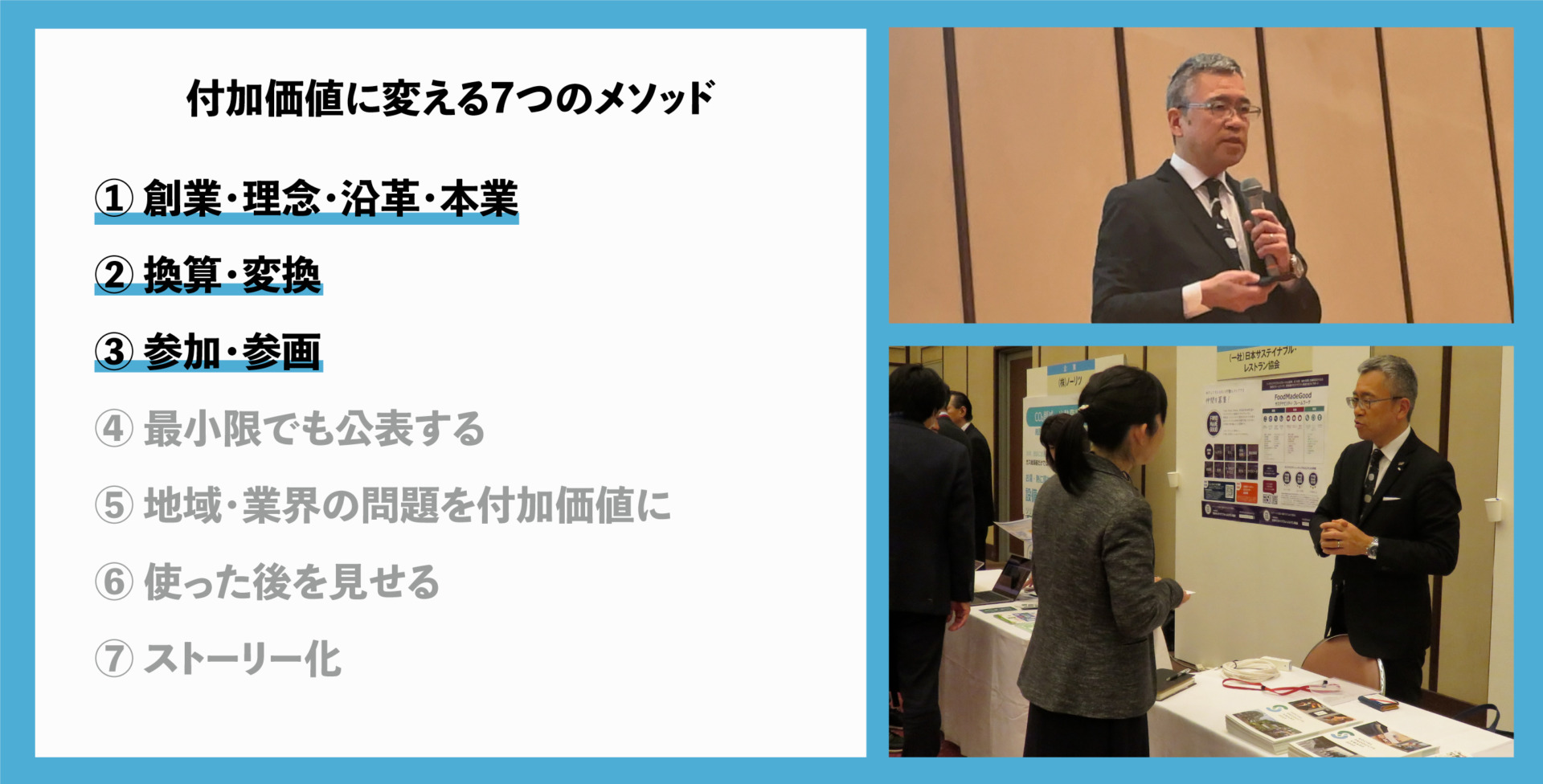 付加価値に変えるメソッド_深井登壇_脱炭素TOPICS（リブランドならYRK&）