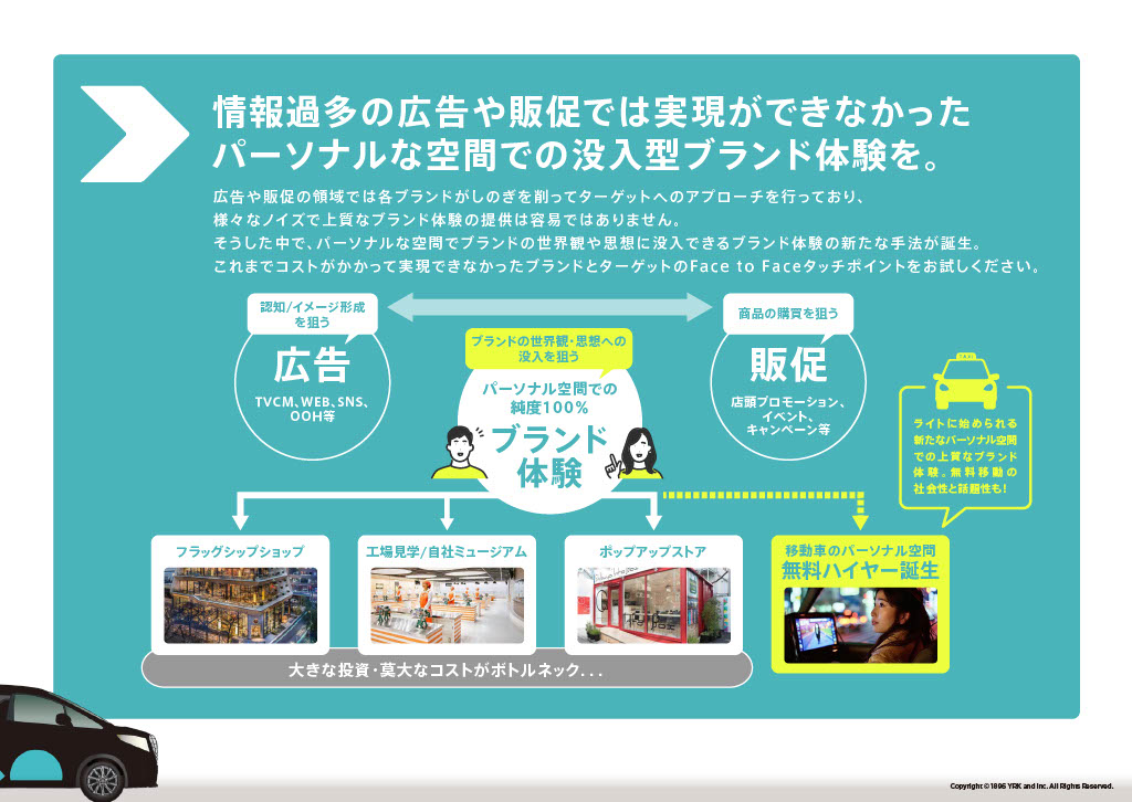 nommoc_没入型ブランド体験
