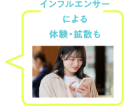 プラン02詳細_右画像