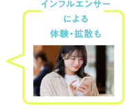 プラン03詳細_右画像