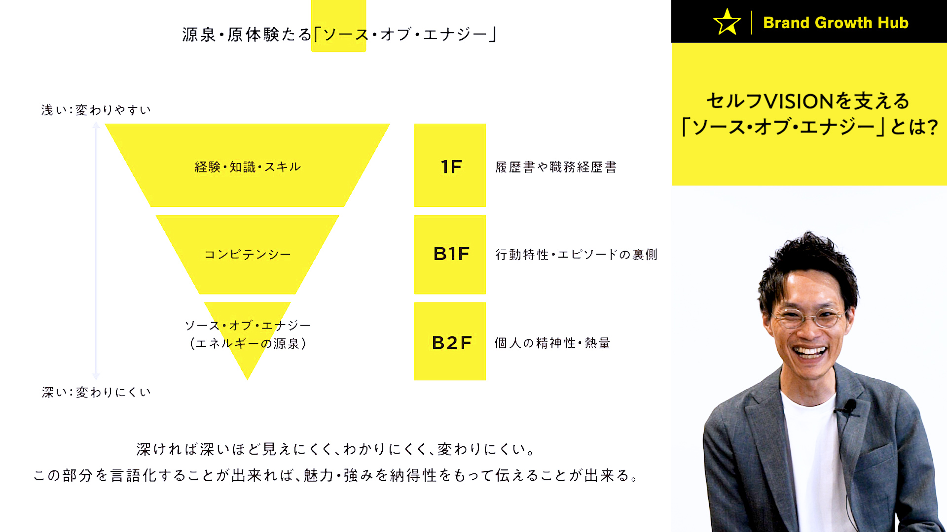 e-learningイメージ画像_竹内パート