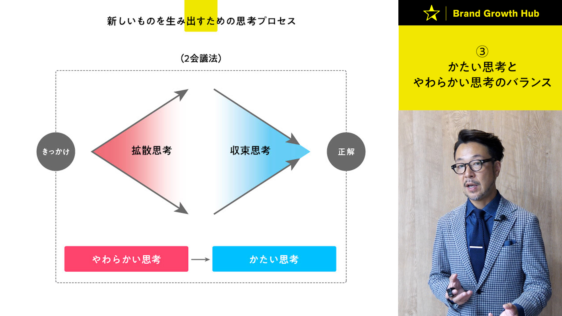 e-learningイメージ画像_戸田パート