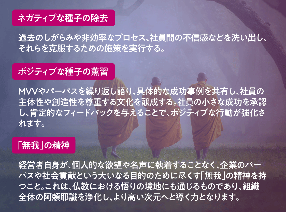 「蔵」の浄化と経営の変革